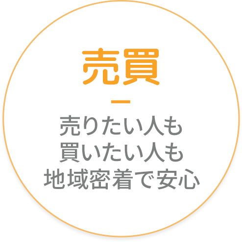 売りたい人も買いたい人も地域密着で安心